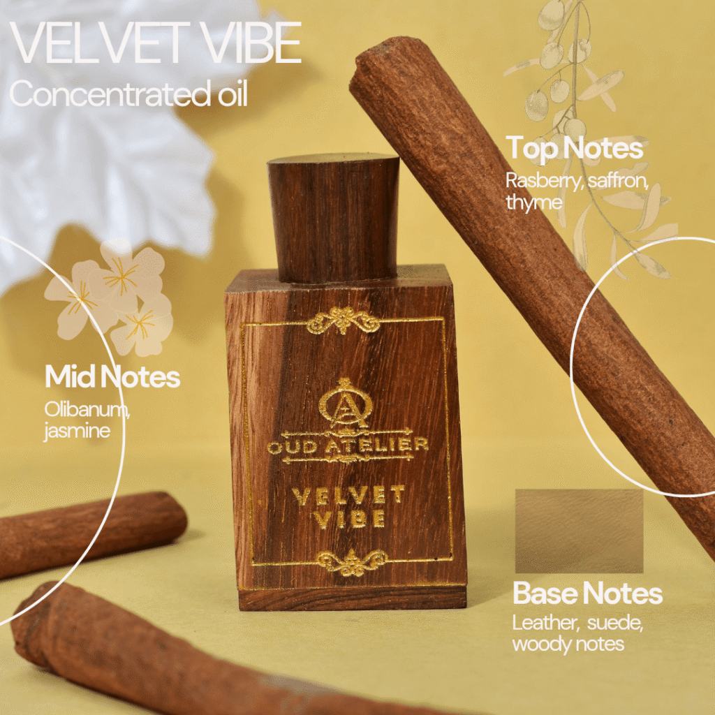 Grey Minimalist Perfume Product Features Instagram Post_20251012_152905_0000