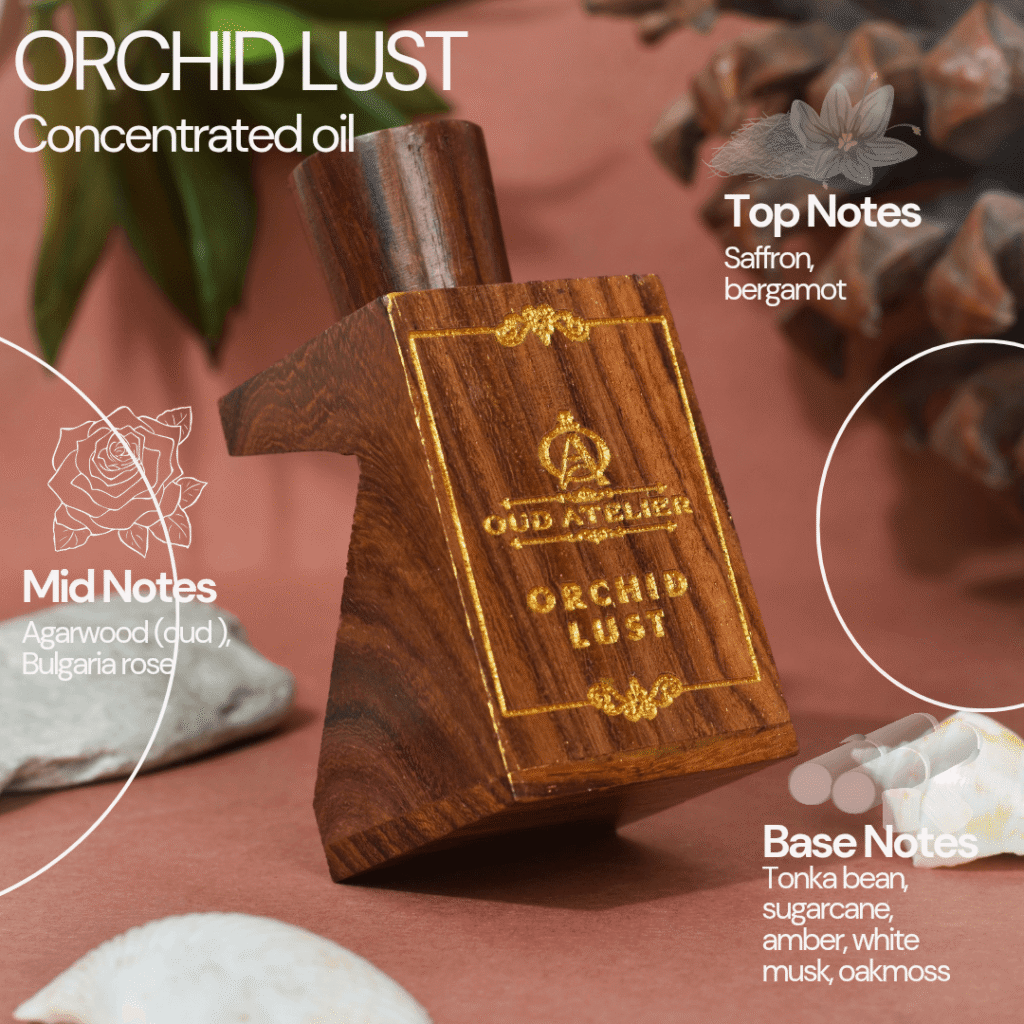 Grey Minimalist Perfume Product Features Instagram Post_20251012_183457_0000