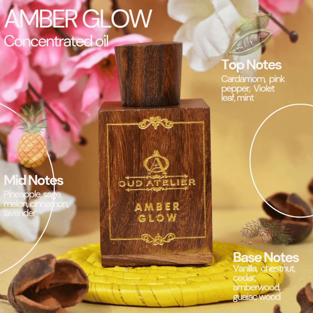 Grey Minimalist Perfume Product Features Instagram Post_20251012_193507_0000